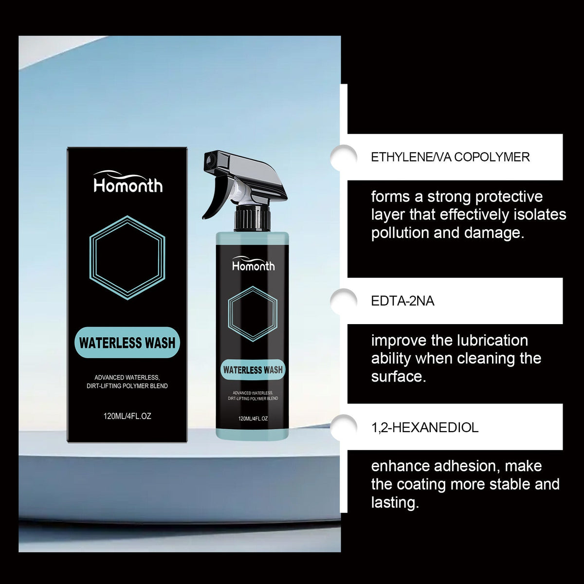 Waterless Car Surface Cleaner That Removes Dust And Stains While Providing A Polishing Effect