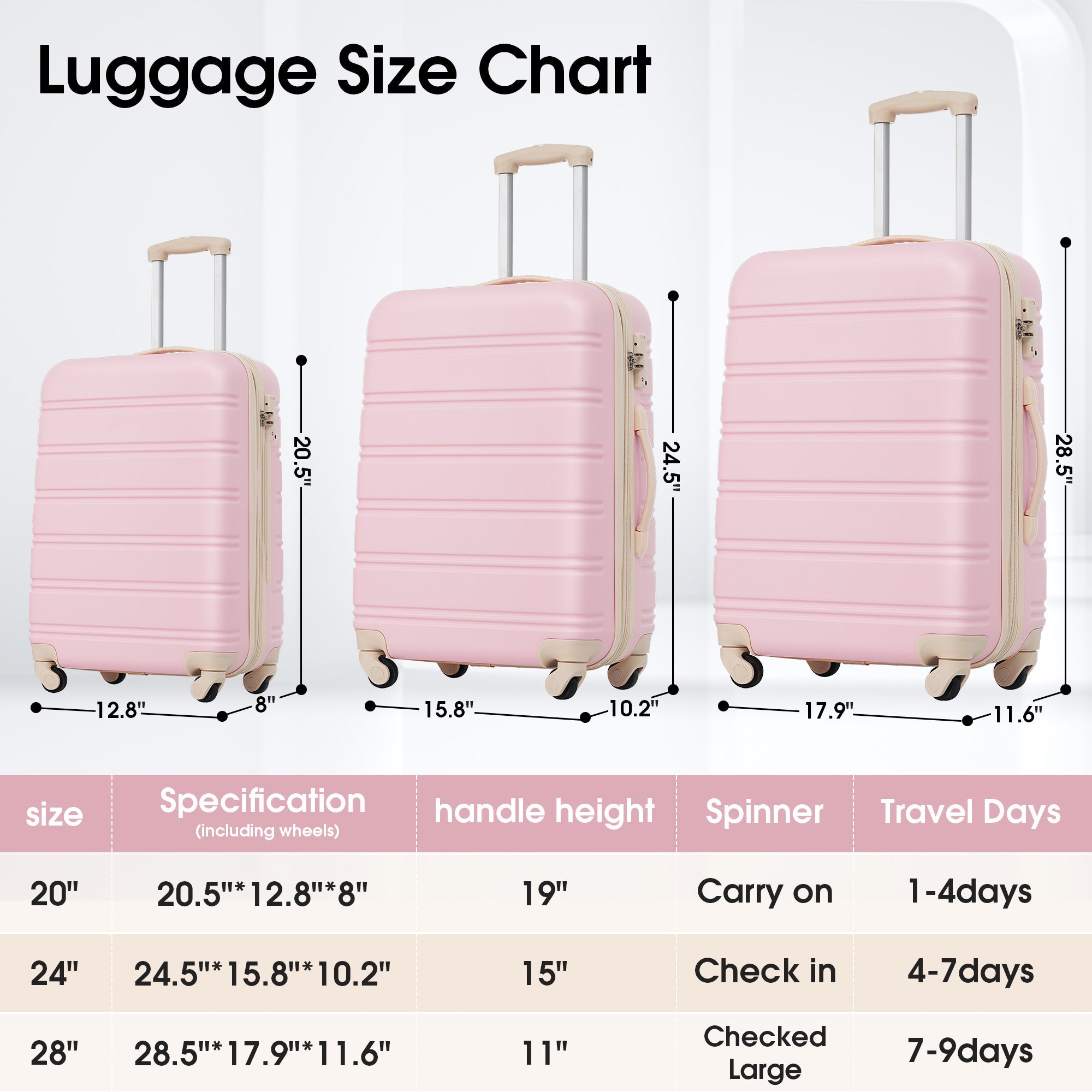 3 Piece Luggage Set Hardside Spinner Suitcase