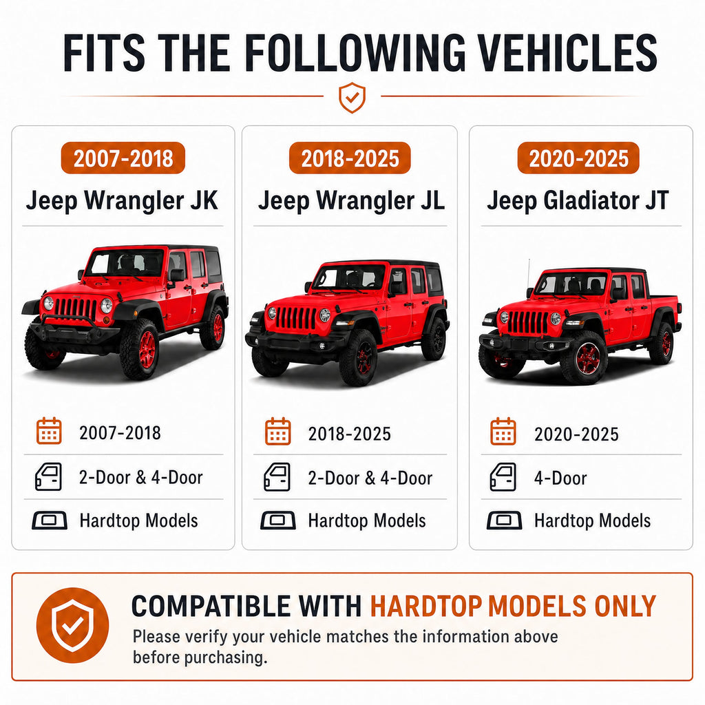 2PCS Roof Rack Cross Bars for Jeep Wrangler & Gladiator