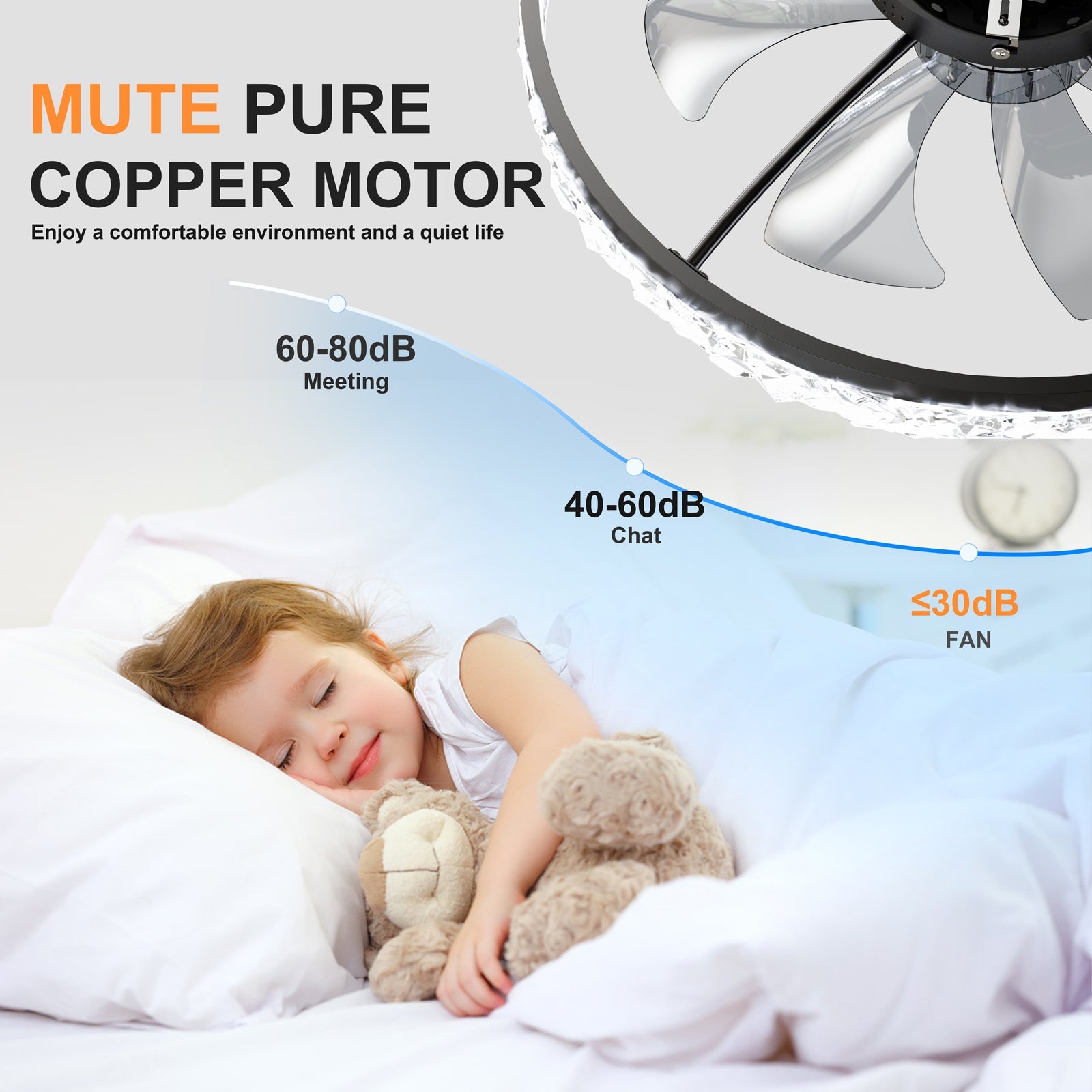 23.6" Ceiling Fans with Lights - Remote & APP Control