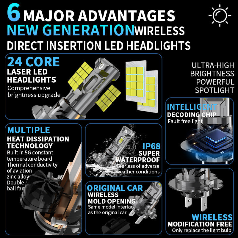 Plug And Play H7 Car LED Headlight H4 LED Bulb 9005 Universal Auto Headlamp