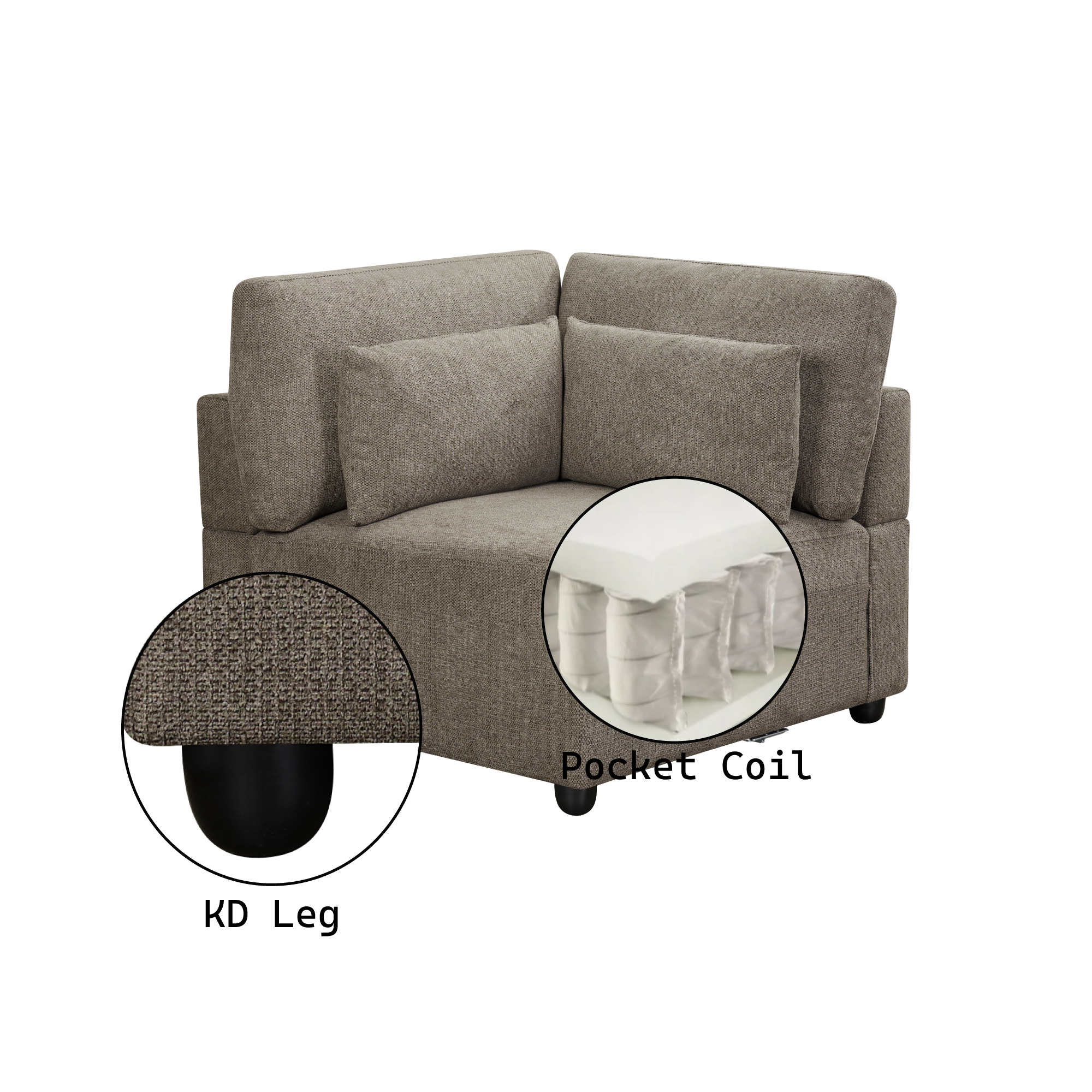 Rylie 5-Piece Modular Sectional Sofa