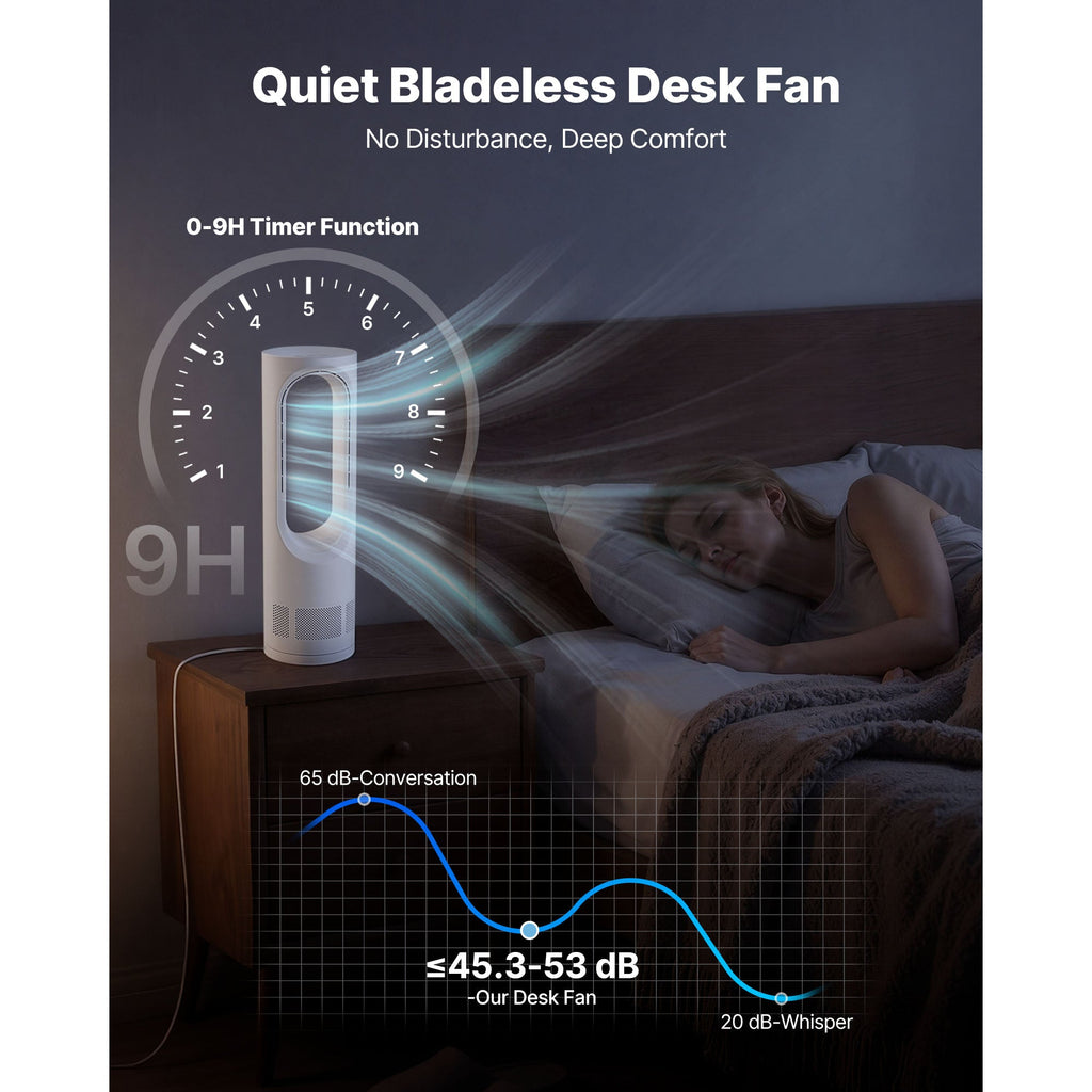 Bladeless Desk Fan - 17 Inch Office Table Fan