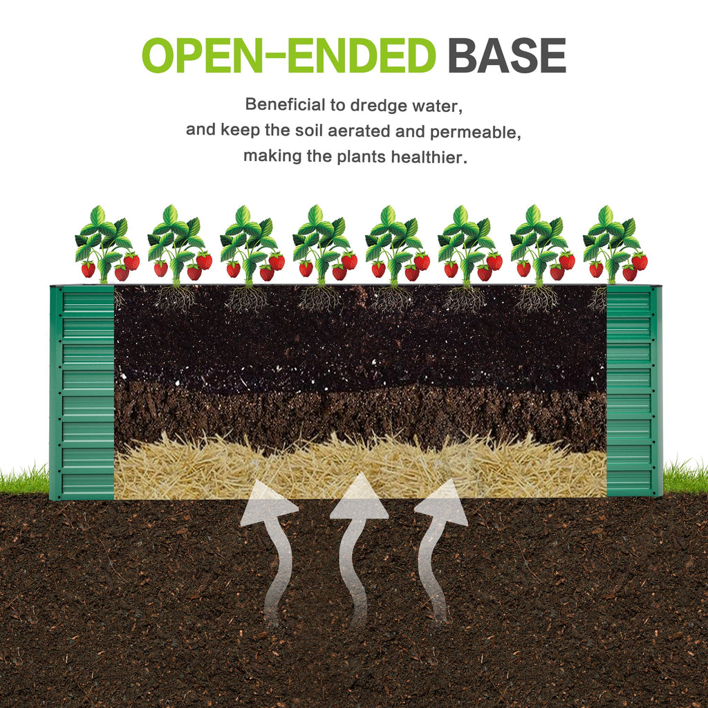 2-Pack 93.7"x31.5"x32.3" Raised Garden Bed