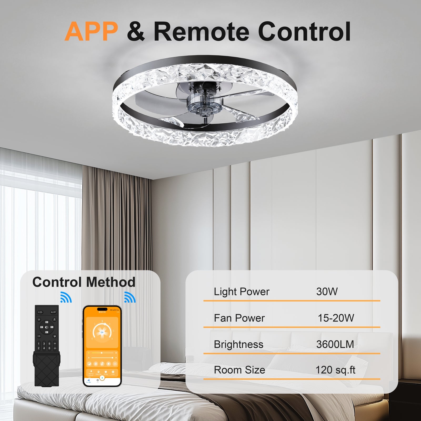 19.7" Ceiling Fan with Lights Remote and APP Control