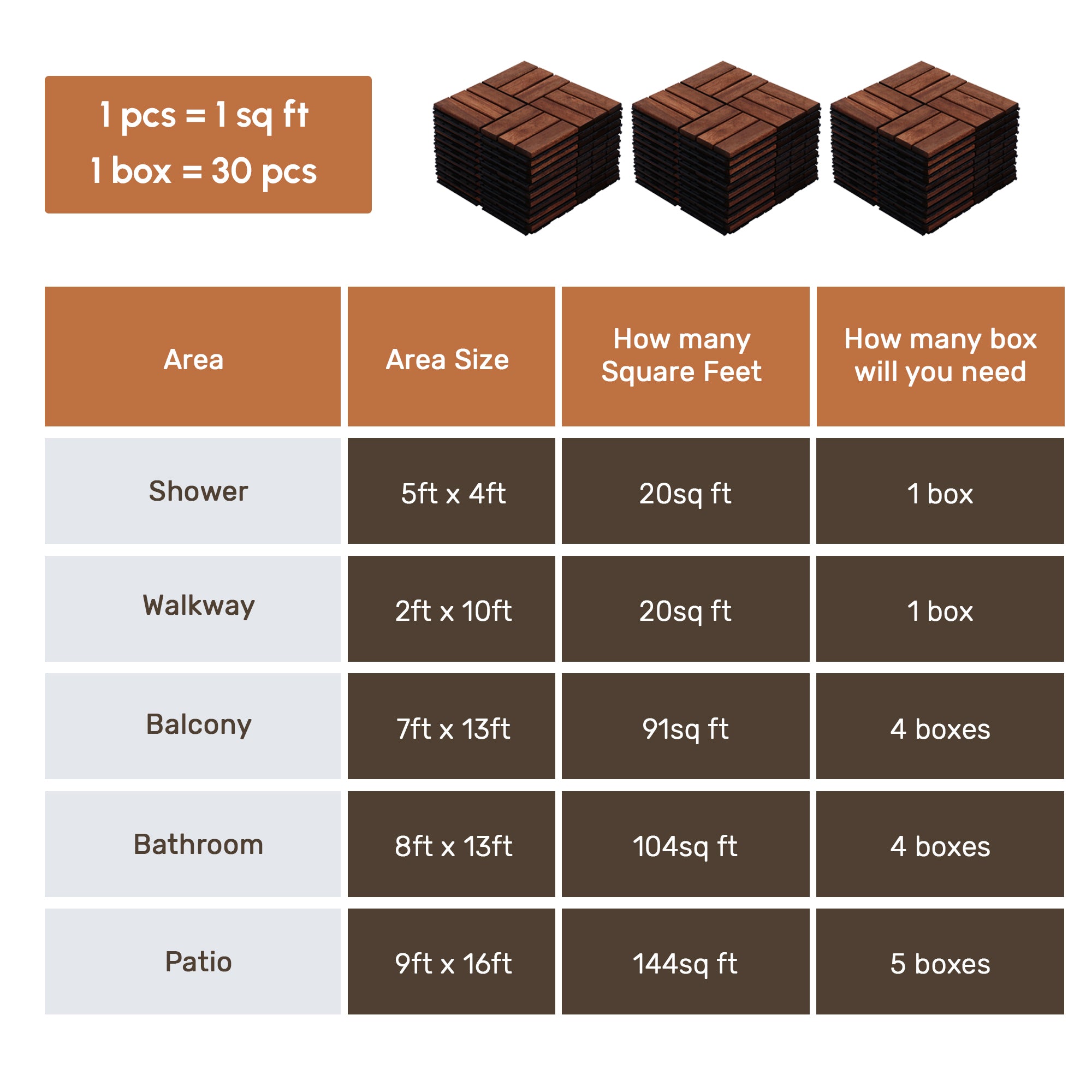 Acacia Wood Interlocking Deck Tiles Checker Pattern
