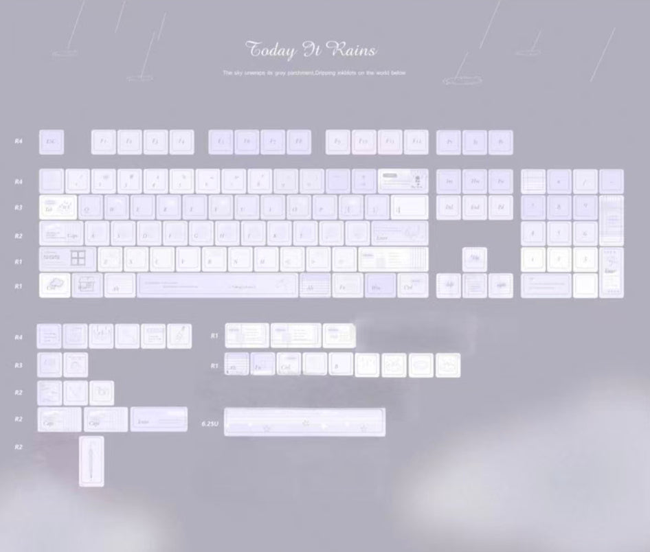 Todays Featured Product PBT Keycaps With 5-sided Dye-sublimation In A Rain-themed Design