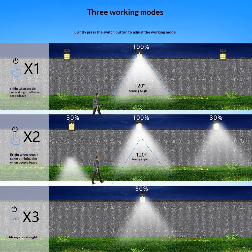 Outdoor Patio Motion-Sensor Punch-Free Solar Clip Light