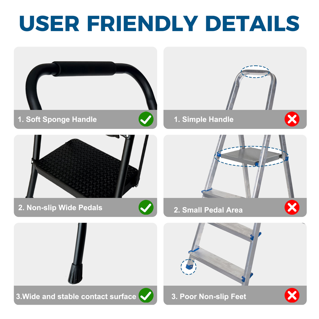 Folding Step Ladder with Wide Anti-Slip Pedal