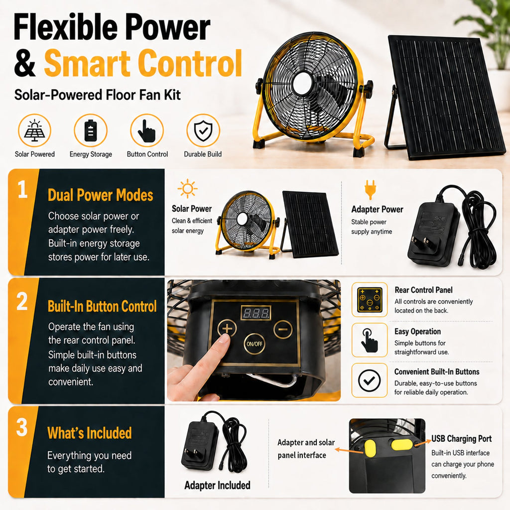 12" Ventilation Fan