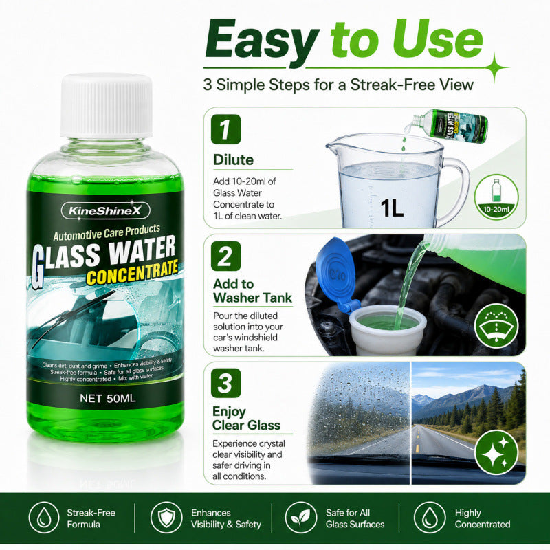 Automotive Windshield Cleaning Fluid