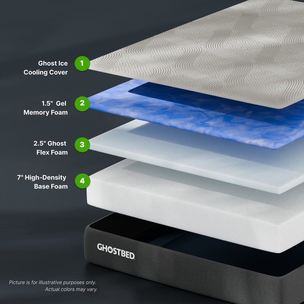GhostBed Essential 11" King Foam Mattress