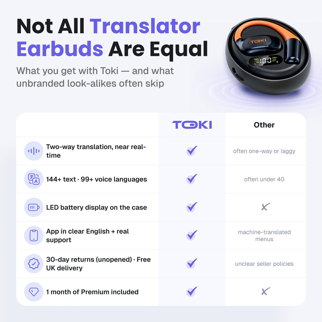 Toki Air-3 Open-Ear AI Translation Earbuds
