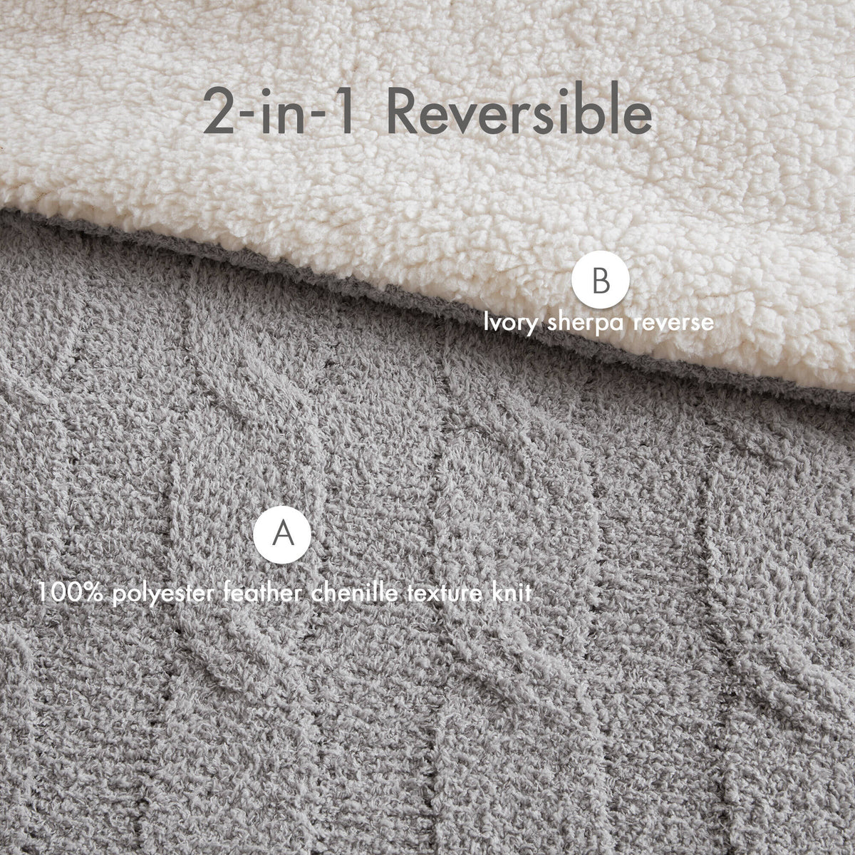 3 Pieces Full/Queen Cable Knit Chenille Comforter Set