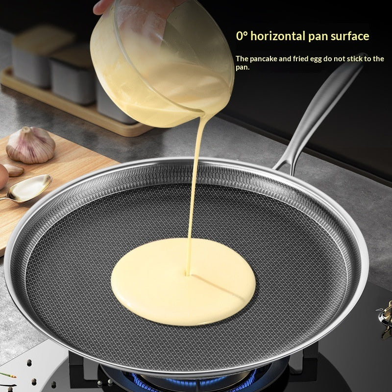 316 Stainless Steel Multi-Layer Skin Flat Non-Stick Pan
