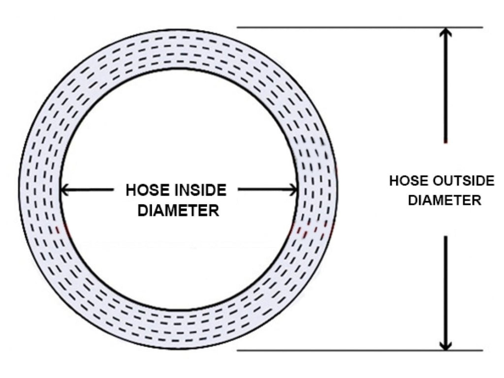 HPS 4-1/2" ID, 6" Length, Silicone Straight Coupler Hose, High Temp 4-ply Reinforced, 114mm ID, Blue