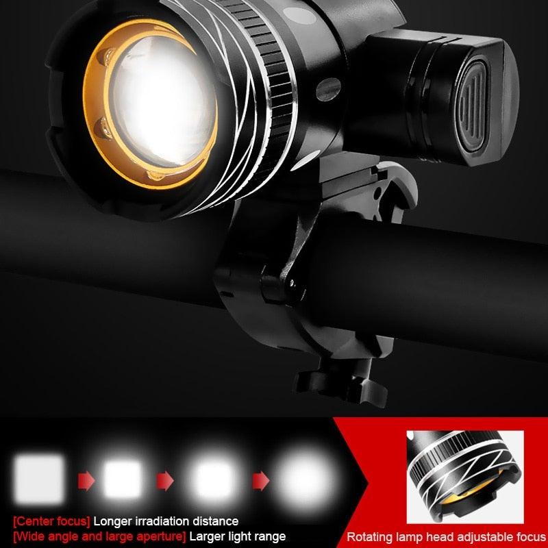 LED Headlight For Bike Electric Scooter USB Rechargeable LED Light Front Lamp High Lumens Brightness Bicycle Light Front With Strong Battery Portable Waterproof Flashlight For Night Cycling