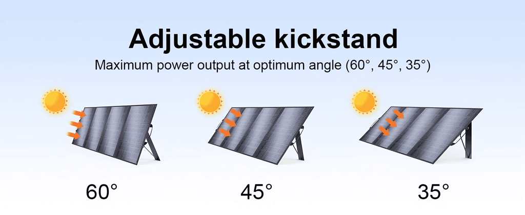 Folding Solar Panels 200w / 400w